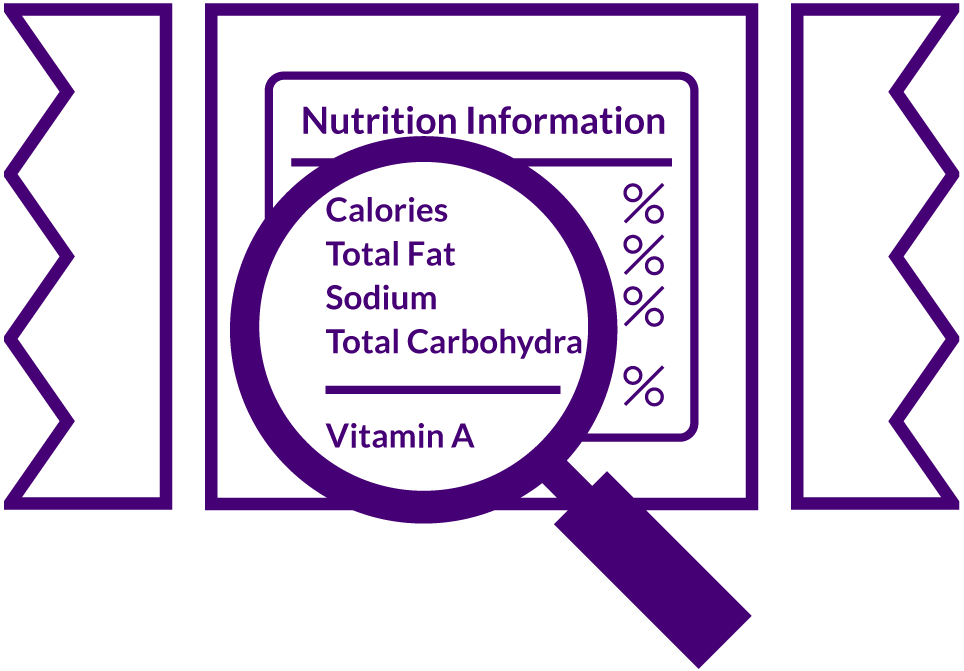 Nutrition Information